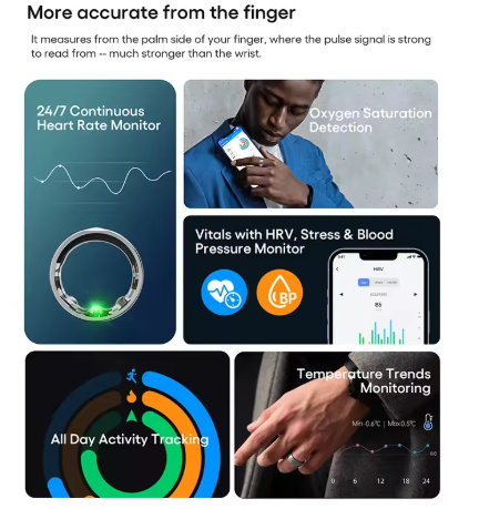 J-Style 2301A Smart Health Ring